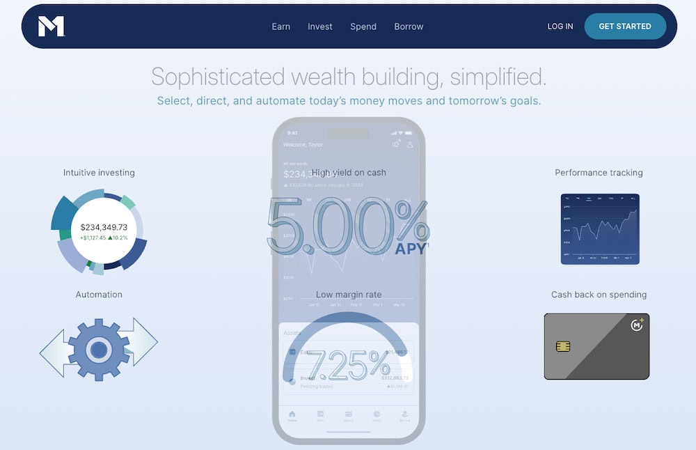Best Robo-Advisors for Investing Automatically 16 m1 signup
