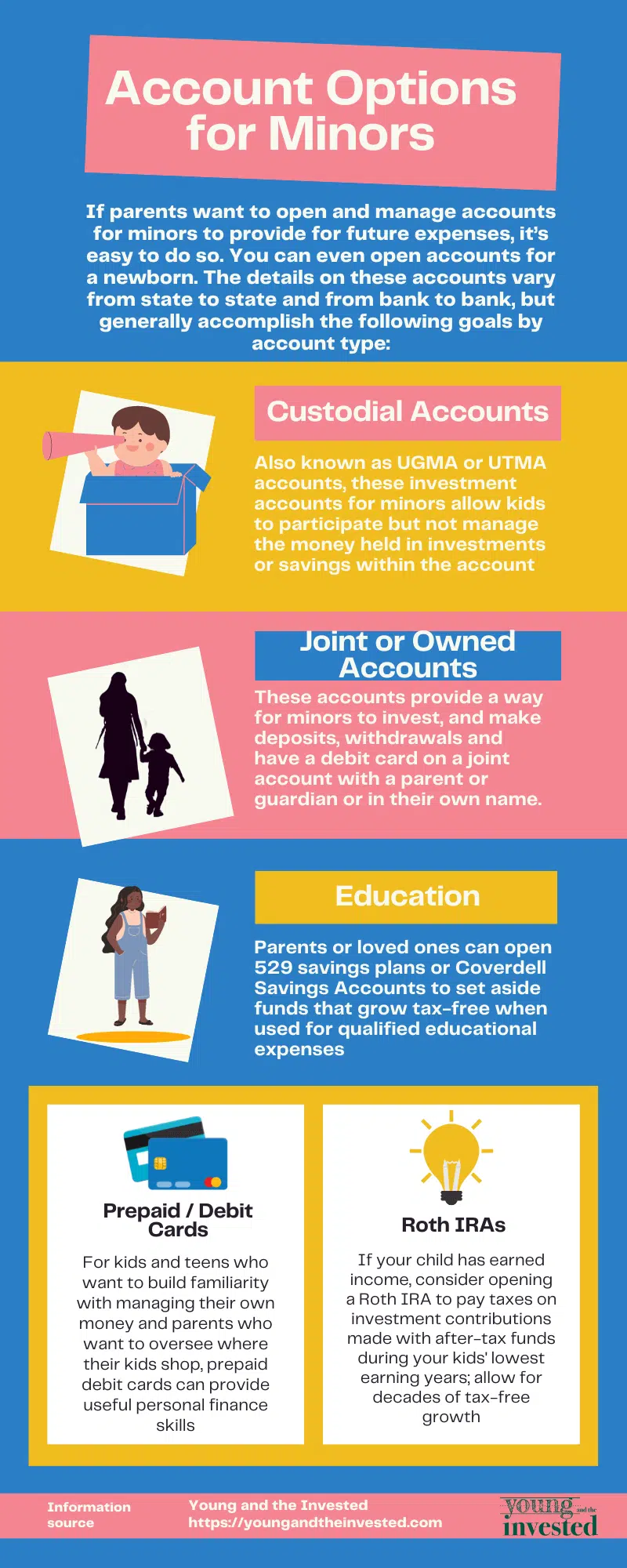 account options for minors