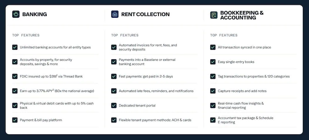 Baselane Review: Rent Collection + Rental Property Finances 5 baselane review features new