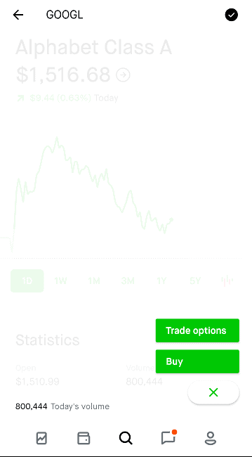 buying puts on robinhood step one