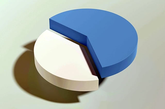 7 Best Fidelity Retirement Funds for an IRA 8 fidelity puritan fund fpurx 640