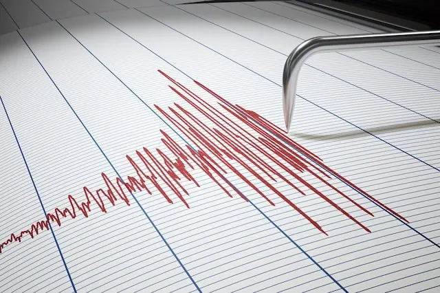 7 Low- and Minimum-Volatility ETFs for Peace of Mind 2 graph ech volatility 640
