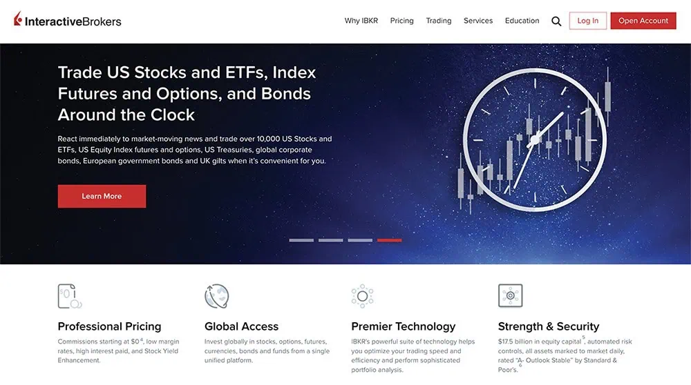 screenshot of ibkr futures and options page.