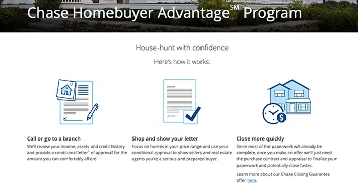 4 Best Banks for Real Estate Investors + Landlords 10 jpmorgan homebuyer signup