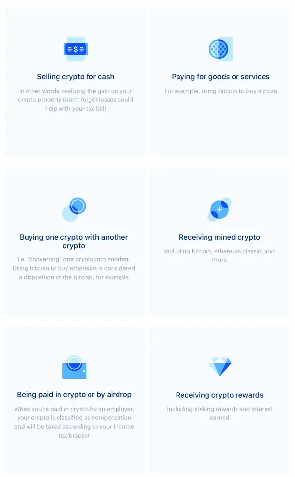 75+ Cryptocurrency Statistics Show Crypto's Gone Mainstream 11 list of taxable events for cryptocurrency coinbase