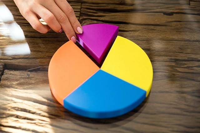 Are Financial Advisors Only for Inexperienced Investors? 4 concept of a person taking a slice out of pie chart.