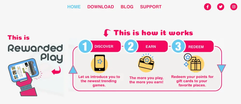 50 Best Money-Making Apps That Pay You Real Money 40 Rewarded Play signup