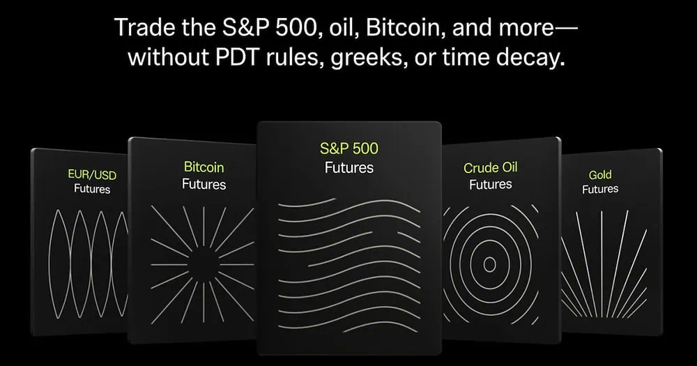 a screenshot from robinhood futures page.