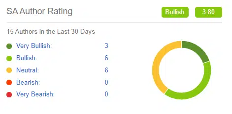 Seeking Alpha Review: Are the Premium & Pro Plans Worth It? 6 seeking alpha quant ratings and rankings