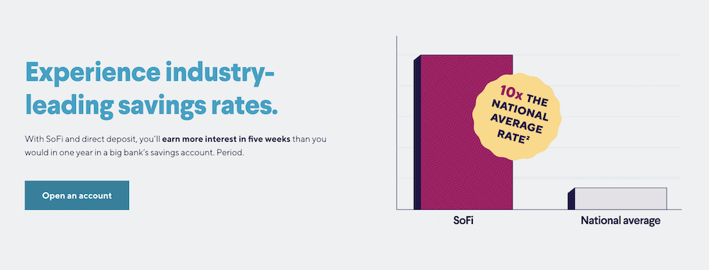8 Best Round-Up Apps for Saving + Investing Money Instantly 9 sofi checking savings signup new