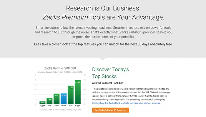 Zacks Premium Signup