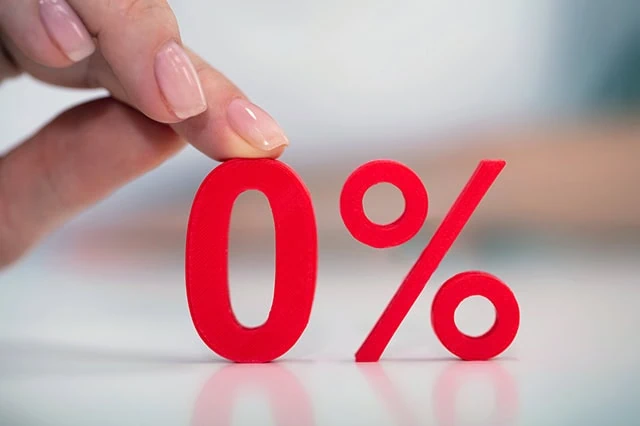 Should I Use Buy Now, Pay Later (BNPL) Loans? 6 zero percent in red text.